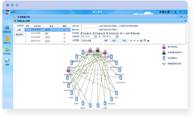 109通(tōng)訊信息雲研判平台